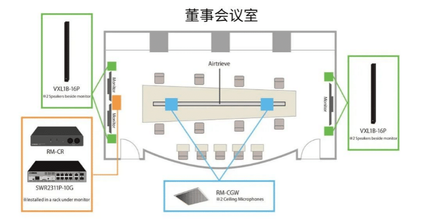 案例 | 后疫情时代办公不再受空间约束，太阳成集团tyc1050ADECIA助力企业寻求远程会议解决方案